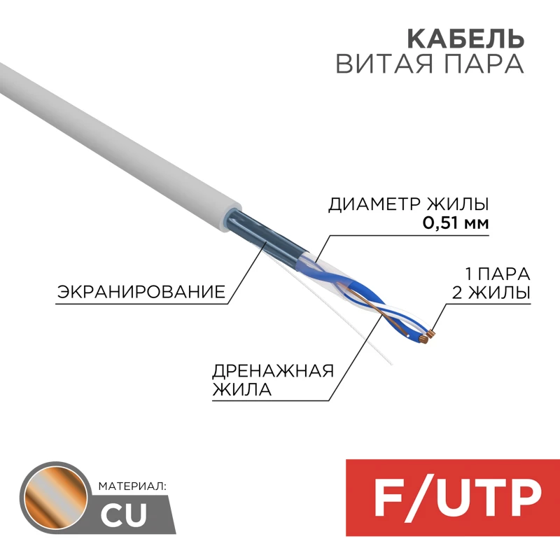 

Витая пара FTP кат.5e, 1 пара, CU, 0.51 мм, 305м., внутренний, одножильный, PVC, серый, REXANT (01-0120)