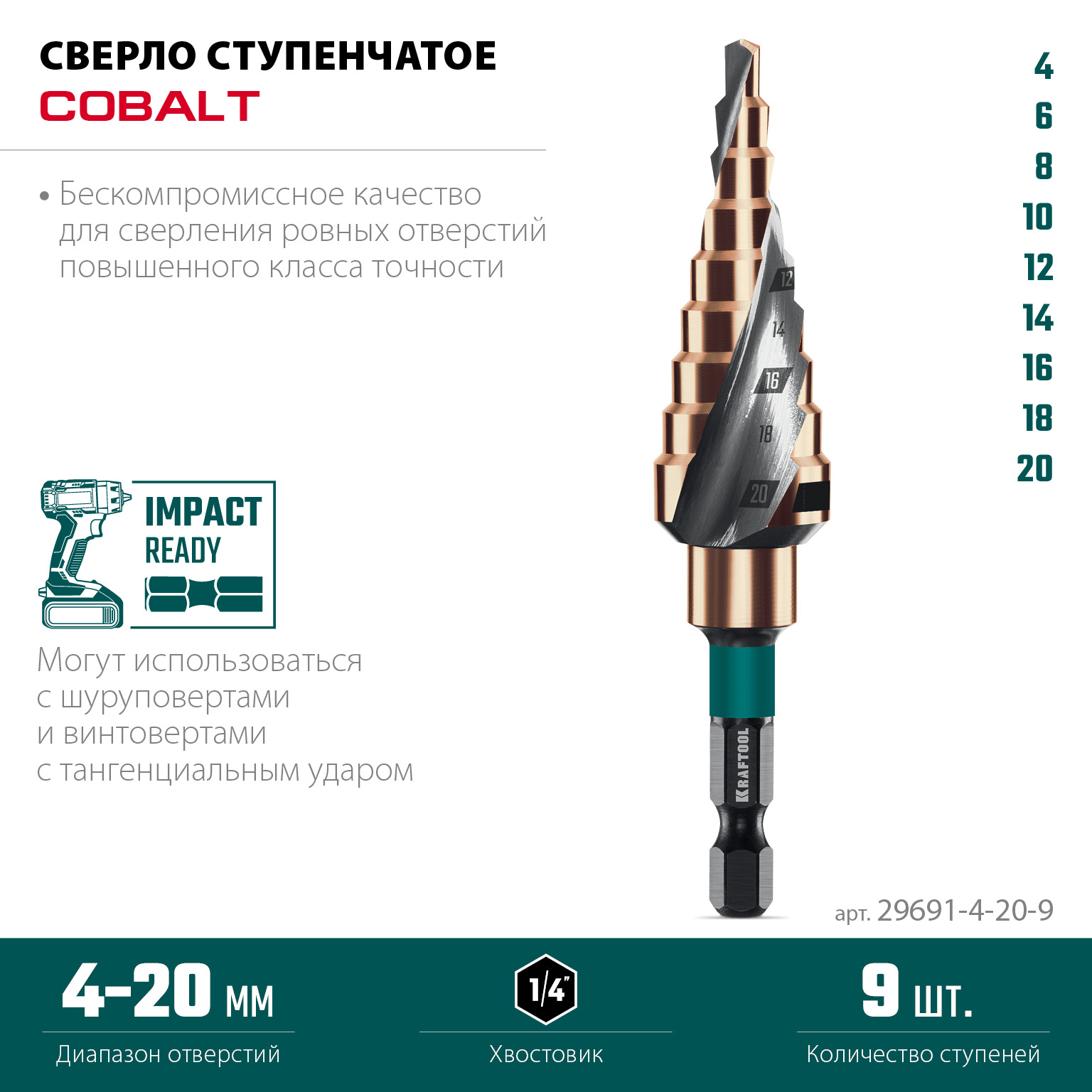 Сверло ступенчатое, ⌀ 4-20 мм, Kraftool
