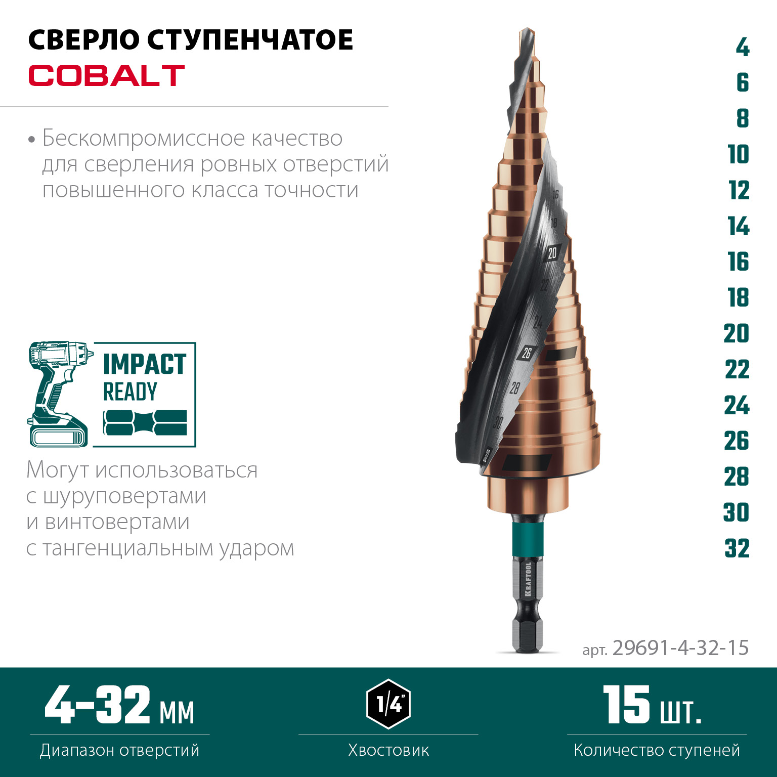 Сверло ступенчатое, ⌀ 4-32 мм, Kraftool