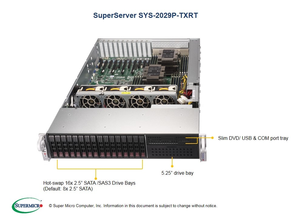 Сервер Supermicro 2029P-TXRT, 2 x Intel Xeon Gold 6238R, 12 x 8Gb RAM (SYS-2029P-TXRT_6238R)