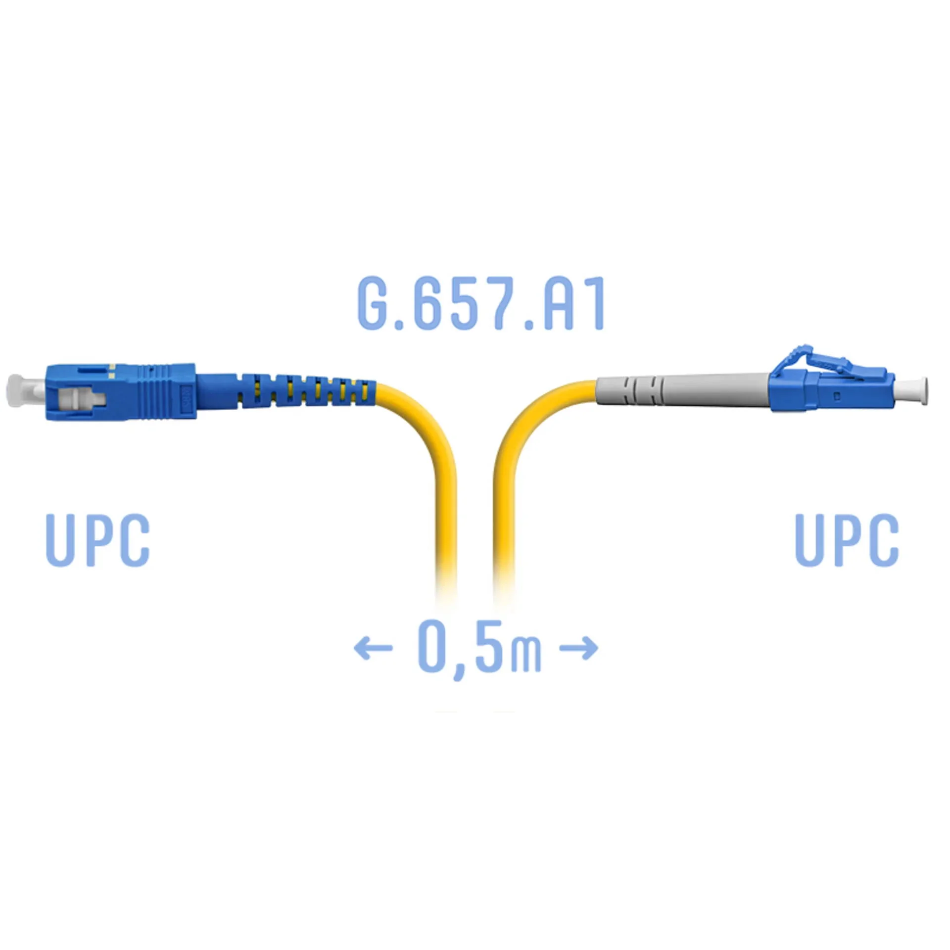 Патч-корд оптический SNR одномодовый, одинарный, 50 см (SNR-PC-LC/UPC-SC/UPC-A-0.5m)
