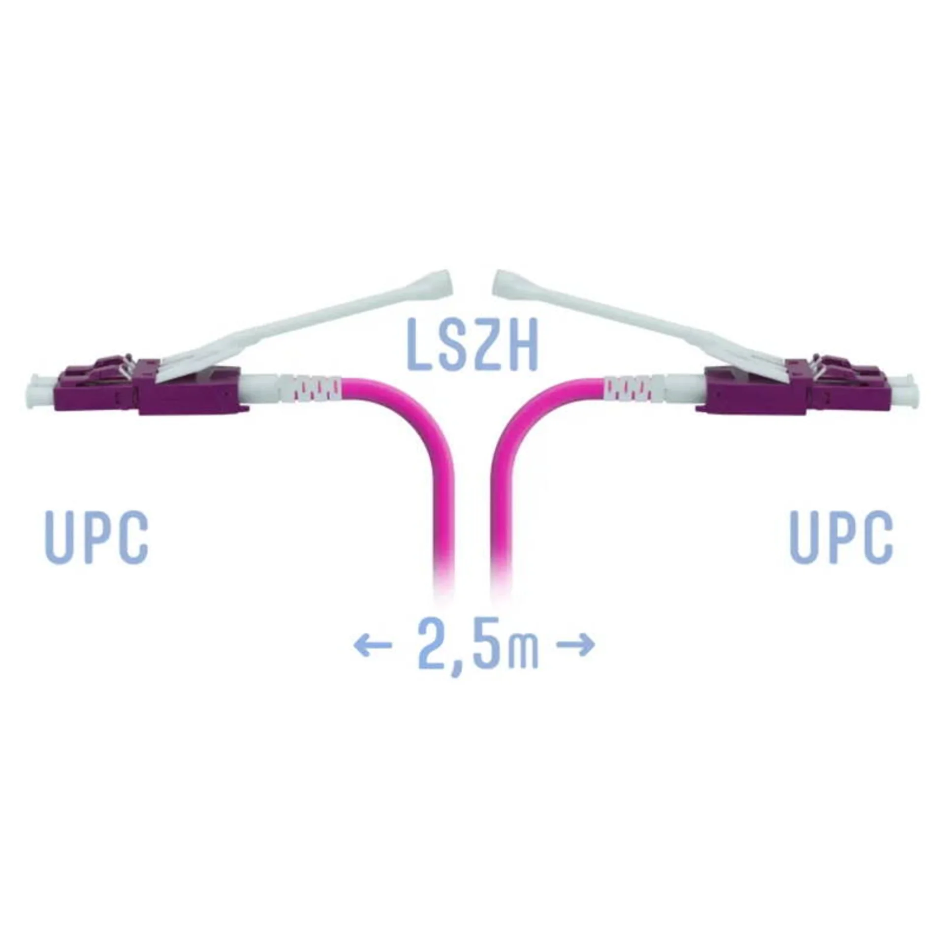 Патч-корд оптический SNR многомодовый, двойной, 2.5 м (SNR-PC-LC/UPC-MM4-DPX-HD-2.5m(2,0))