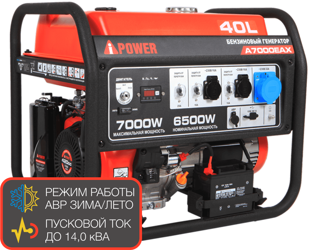 Электрогенератор A-iPower A7000EAX, 13 л.с., 7 кВт