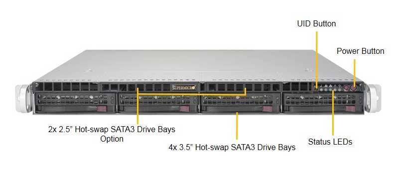 

Корпус Supermicro 815TQ-R700WB, E-ATX, 1U RM, 4x3.5 Hotswap, Redundant 2x700W, черный (CSE-815TQ-R700WB), 815TQ-R700WB