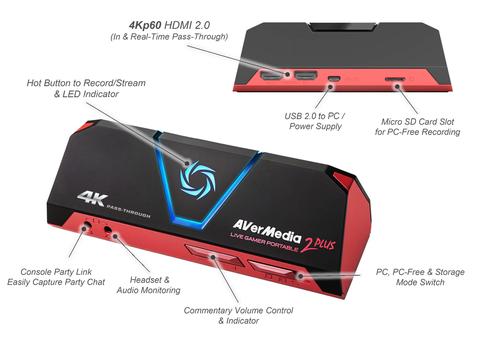 Устройство видеозахвата AVerMedia LIVE GAMER PORTABLE 2 Plus USB