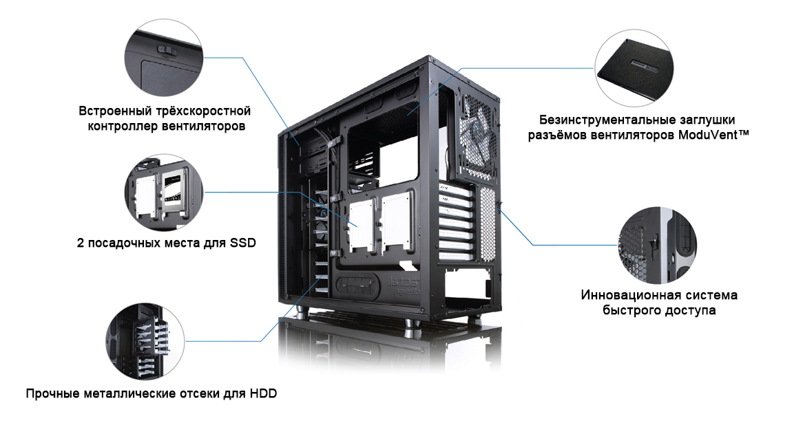 Корпус для ПК Fractal. Типы размеров корпусов ПК. Корпус ПК Fractal Design панель USB. Mid Tower корпус Размеры.