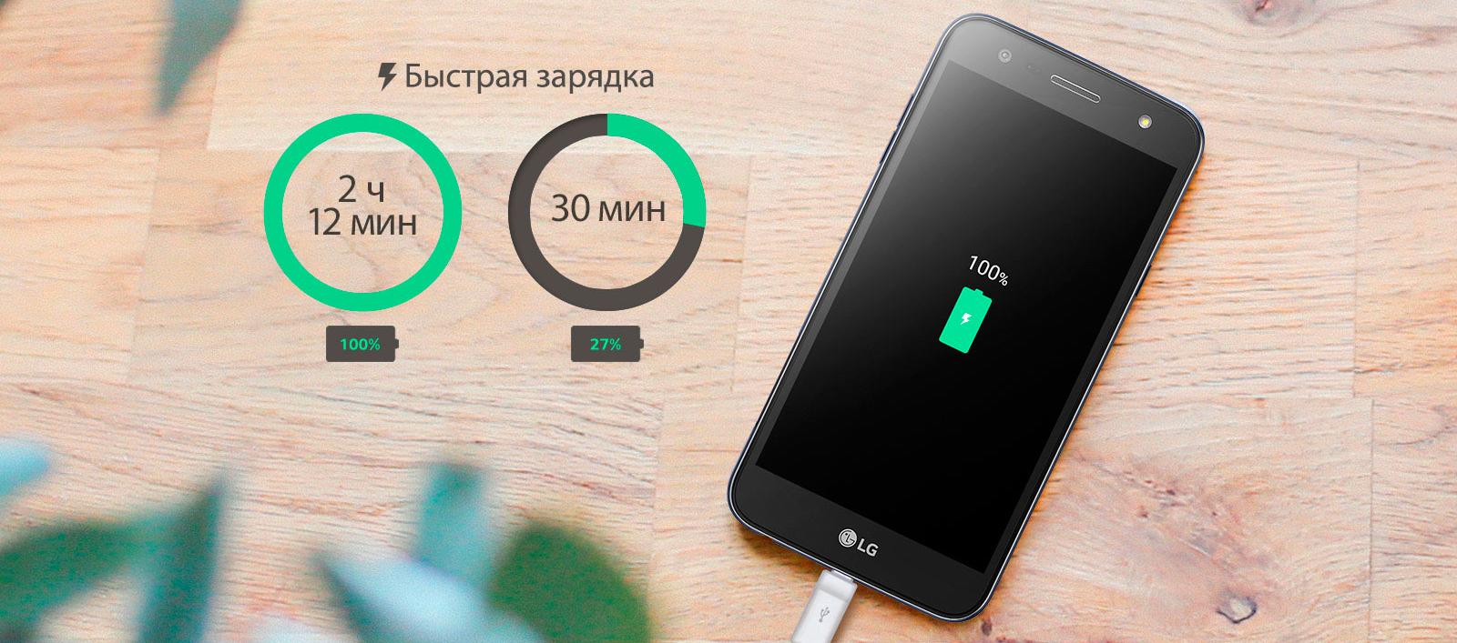 LG X Power 2 с аккумулятором 4 500 мАч