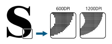 Dpi для документов. 600 И 1200 dpi. Печать 600 dpi. Качество печати 600 dpi. Разрешение 1200 dpi что это.