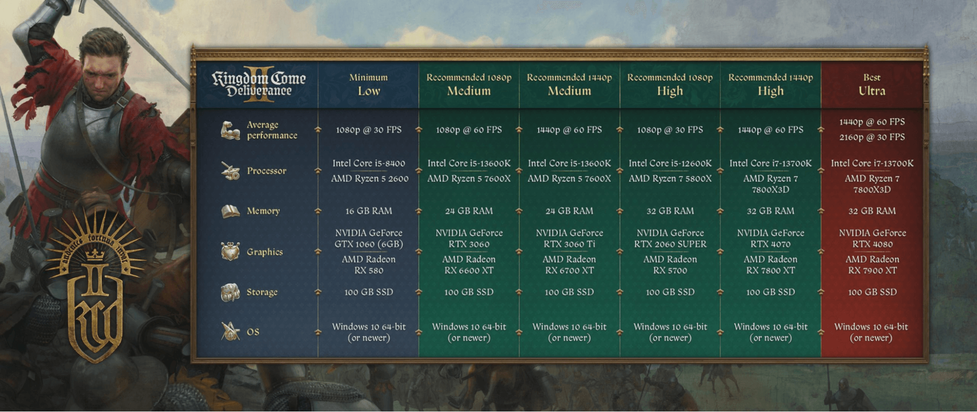 01-KingdomComeDeliverance2.png
