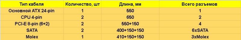 10-obzor-blokov-pitaniya-mastero-k700-i-k800.jpg
