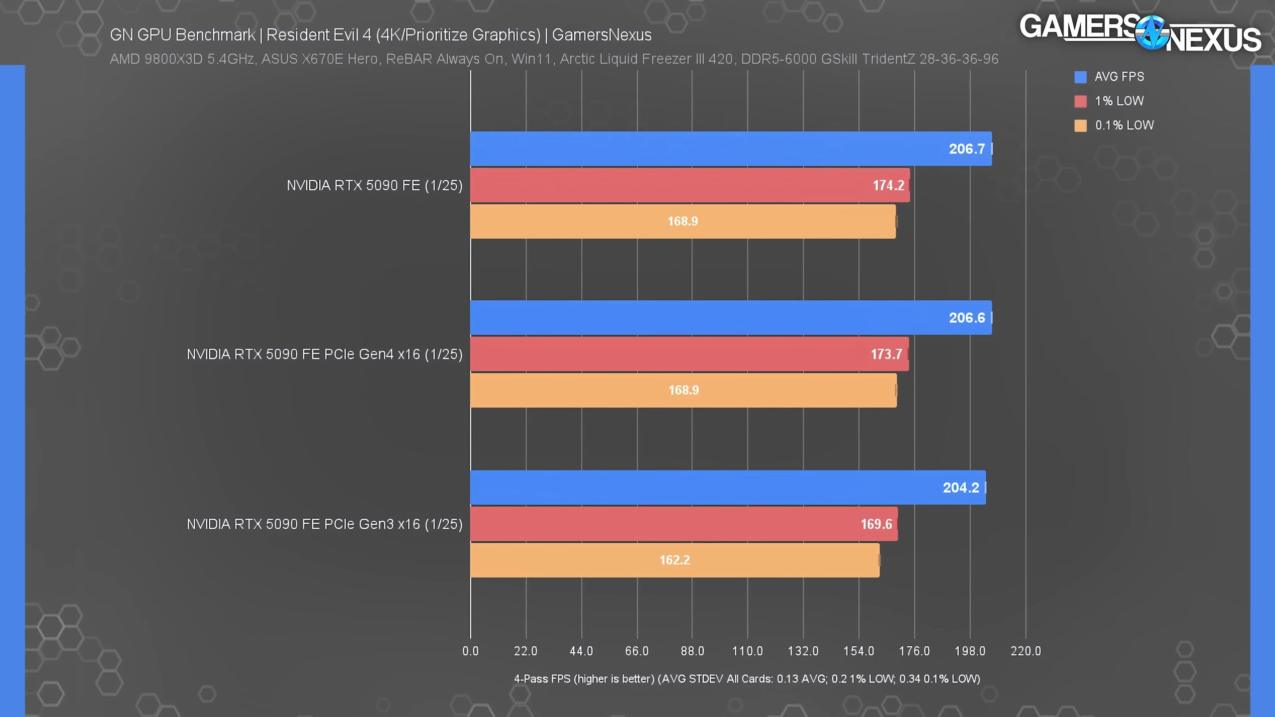 2-RTX-5080.jpg