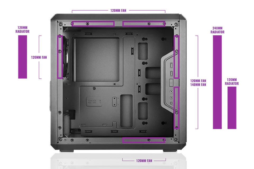 3-Cooler Master MasterBox Q300L.jpg