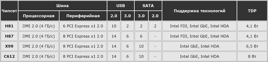 49-Huananzhi-xeon-e2e4.png