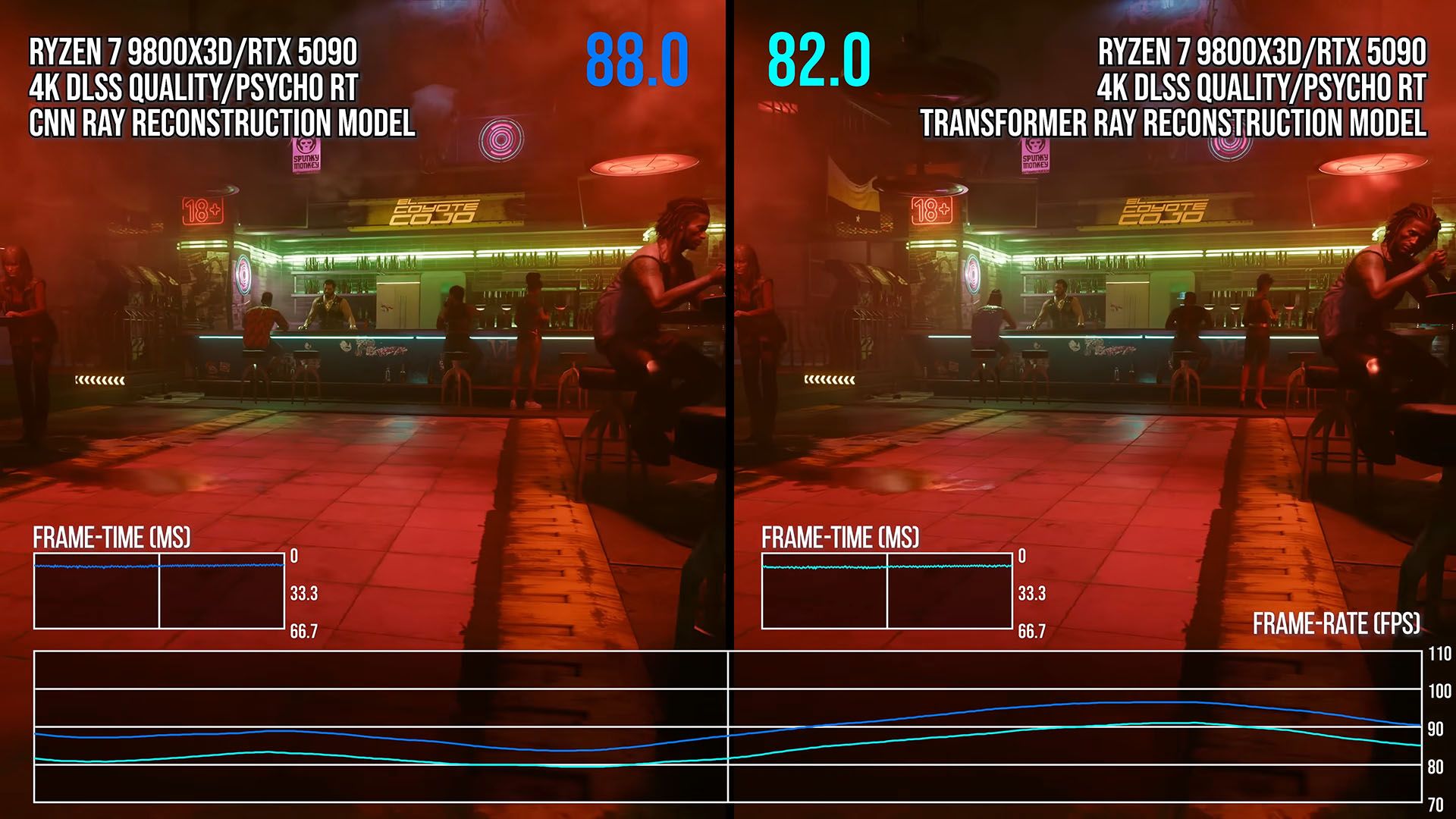 5-RTX-5080.jpg