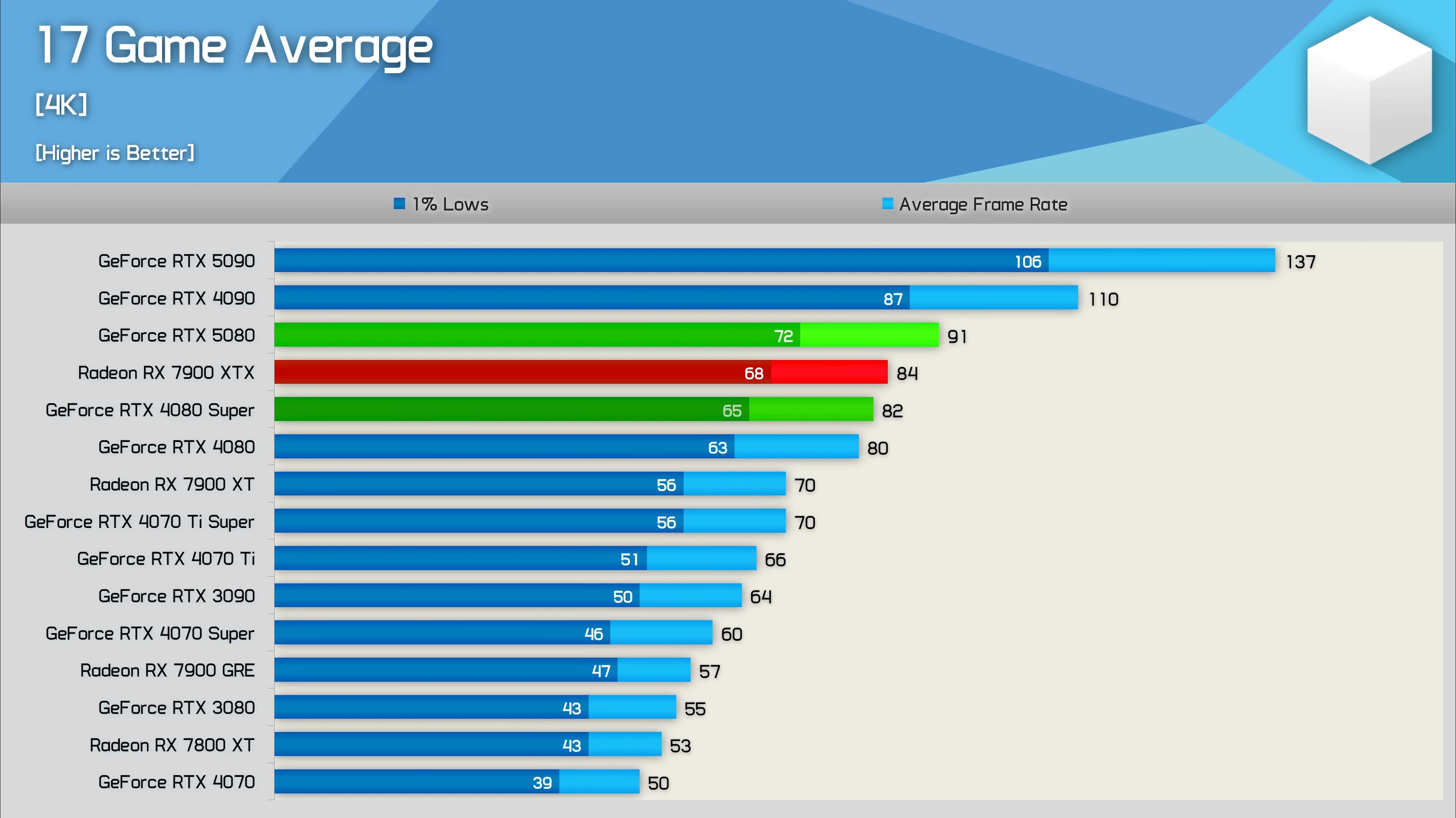 6-RTX-5080.jpg