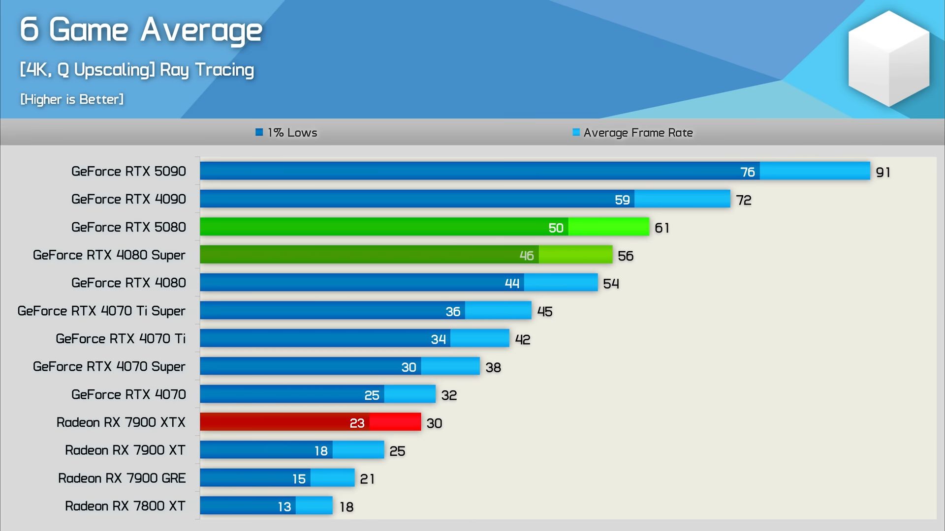 7-RTX-5080.jpg