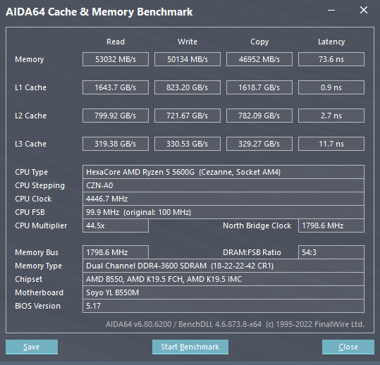 AIDA-Mastero-DDR4-3600-1.png