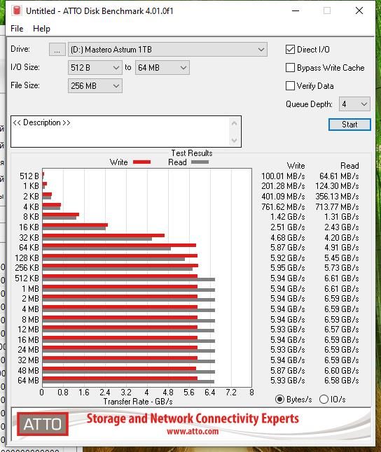 ATTO-Mastero-Astrum-1TB.jpg