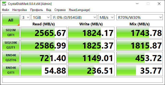 BaseTech-A400-NVME-1TB-CDM.png