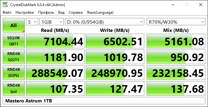 CDM-ASTRUM-1TB.png