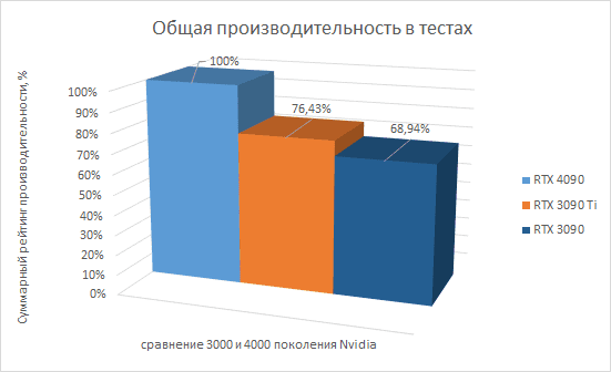 Gigabyte Nvidia RTX 4000 news 23-08-2023 (19).png