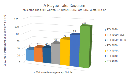 Gigabyte Nvidia RTX 4000 news 23-08-2023 (20).png