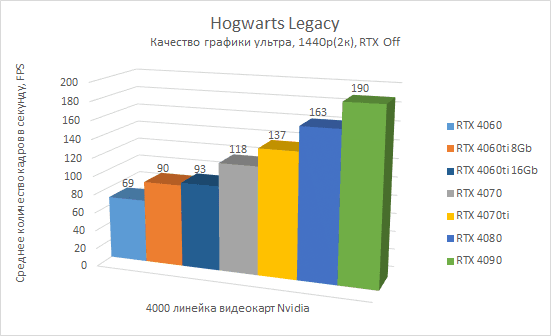 Gigabyte Nvidia RTX 4000 news 23-08-2023 (5).png