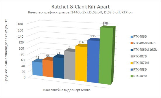Gigabyte Nvidia RTX 4000 news 23-08-2023 (9).png