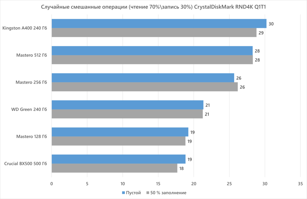 График 12.png