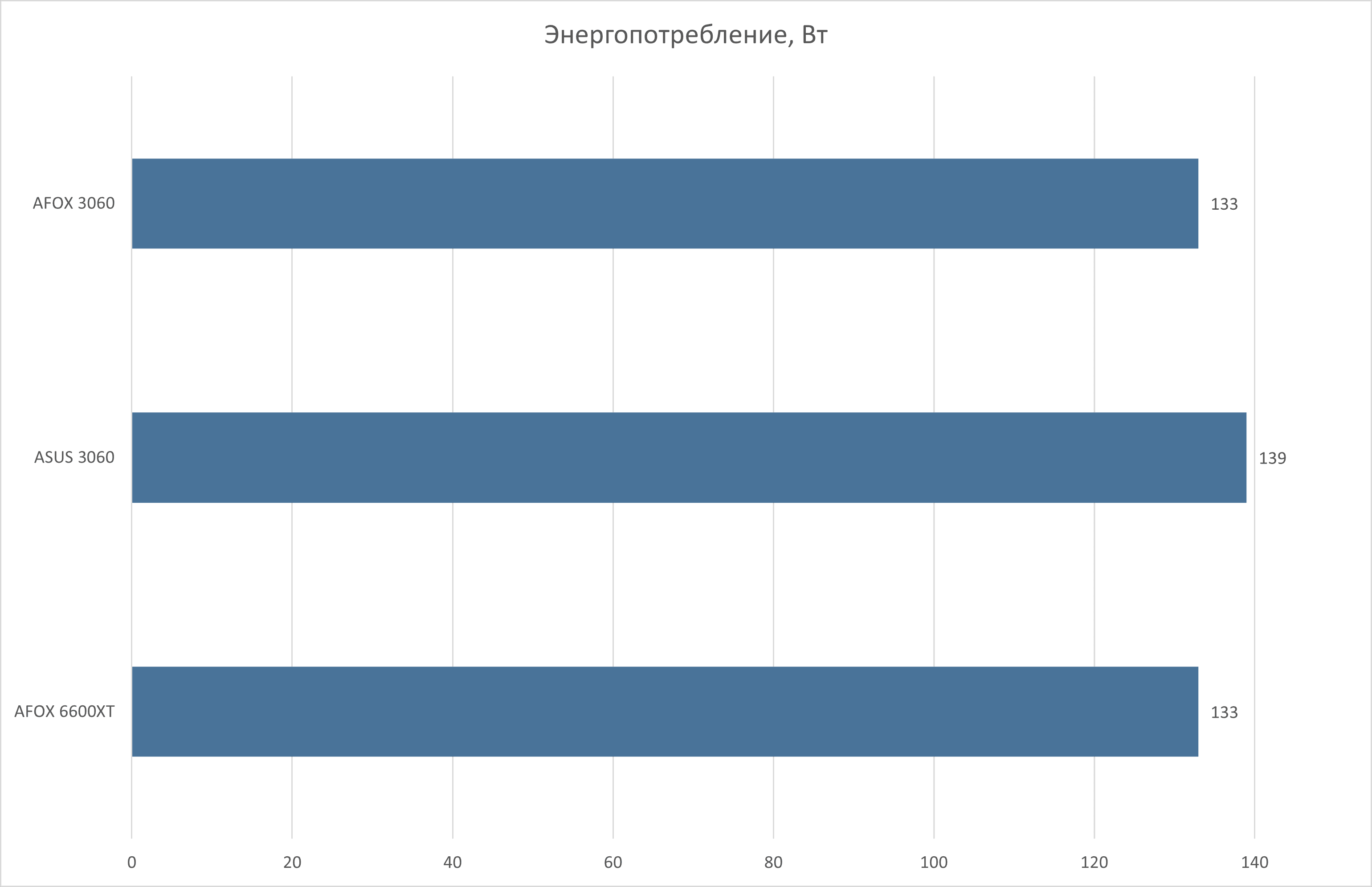 График 1.png