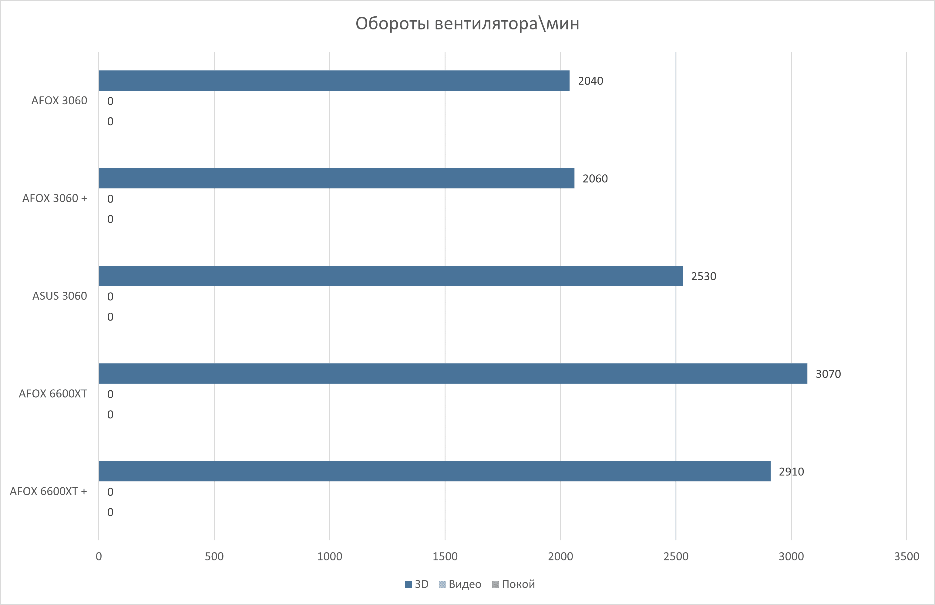График 7.png