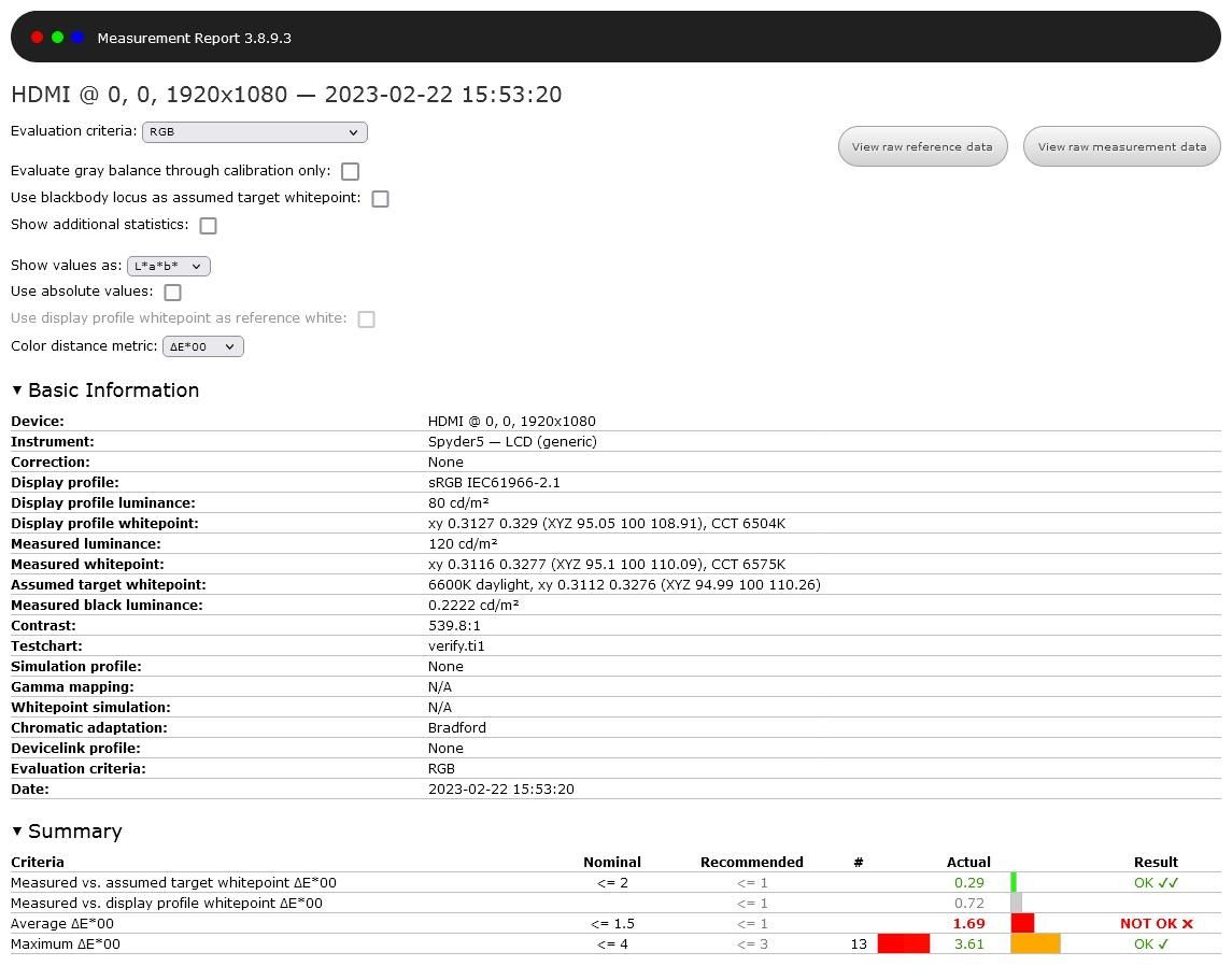 IPS-monitor Mastero U2422H news 1-03-2023 (12).jpg