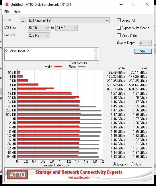 Kingfst-F8N-1TB-NVME-ATTO.jpg