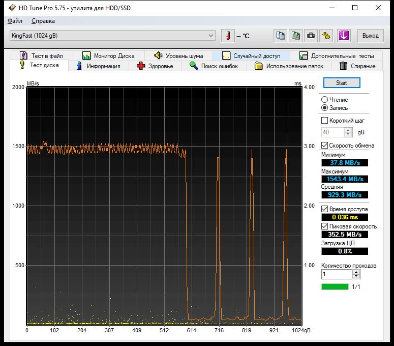 Kingfst-F8N-1TB-NVME-HDTune.png