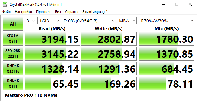 Mastero-PRO-NVME-1TB-CDM.png