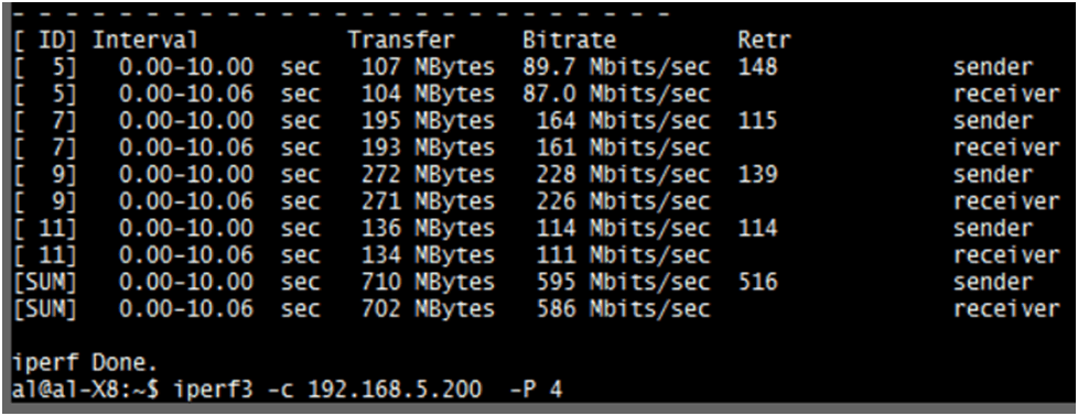 Obzor-Mesh-sistemy-IP-COM-EW12 (1).png