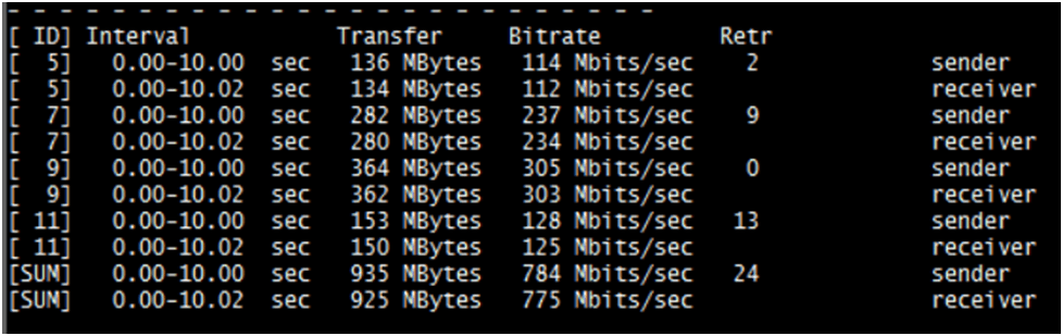 Obzor-Mesh-sistemy-IP-COM-EW12 (7).png