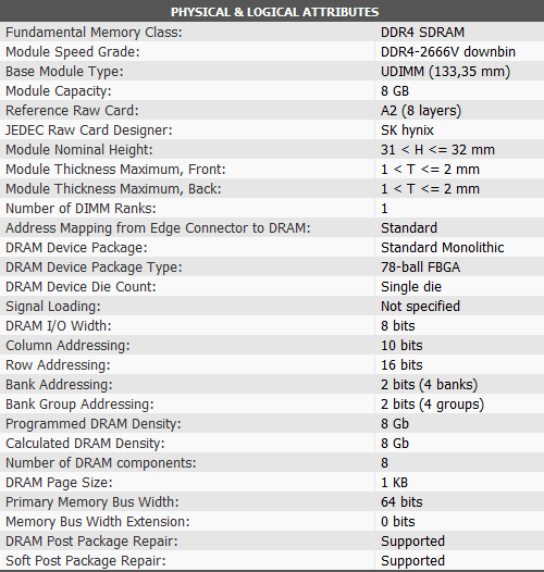 Obzor komplekta igrovoj operativnoj pamyati Mastero DDR4 2×8 GB (17).png