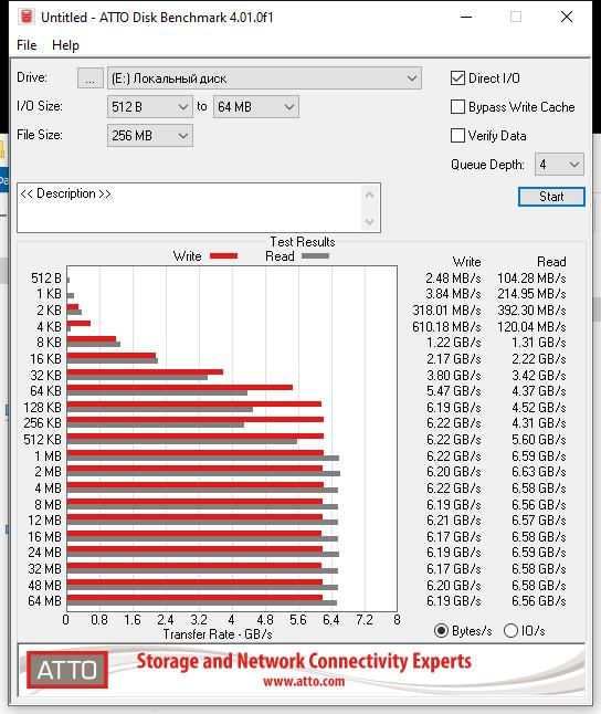 SSD-MasteroPro-NVMe-2TB-ATTO.jpg