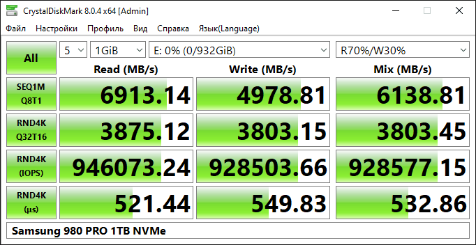 SSD-Samsung980PRO-NVMe-1TB-CDM.png