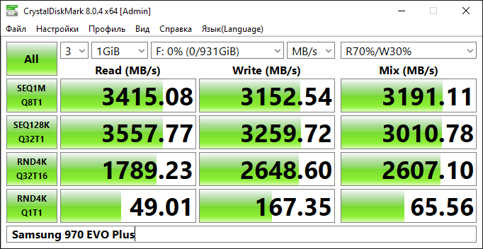Samsung-970-EVO-Plus-NVME-1TB-CDM.png