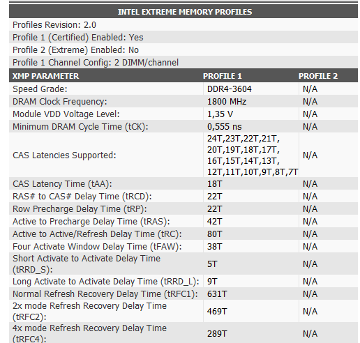 TPNBR-Mastero-DDR4-3600-4.png