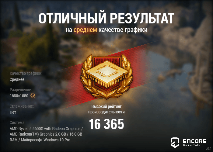 WOTanks-Mastero-DDR4-3600-1.png