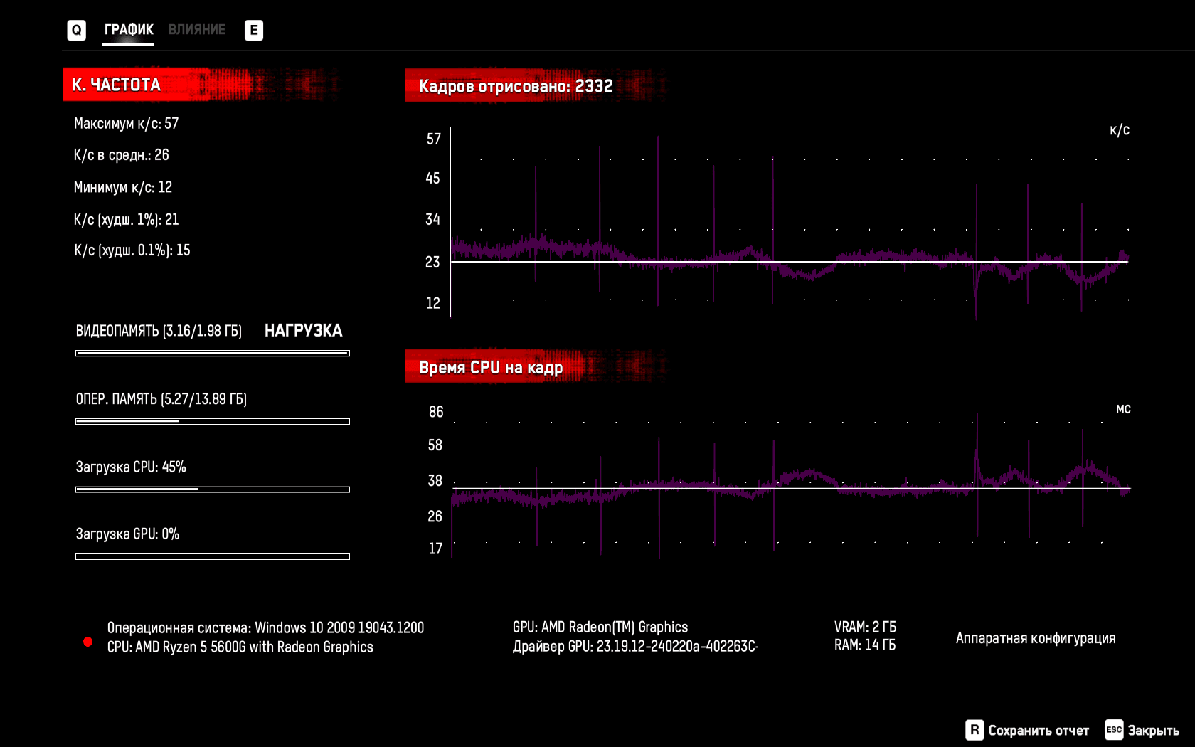WatchDogs-Mastero-DDR4-2666-1.png