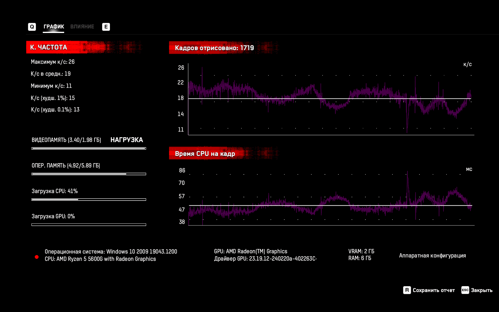 WatchDogs-Mastero-DDR4-3600-SINGLE-1.png