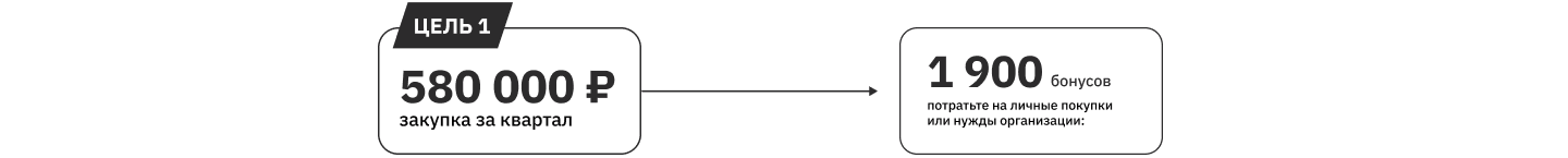 цель 1-1.png