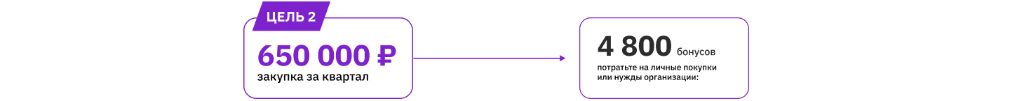 цель 1-2.png