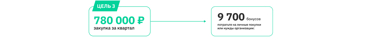 цель 1-3.png