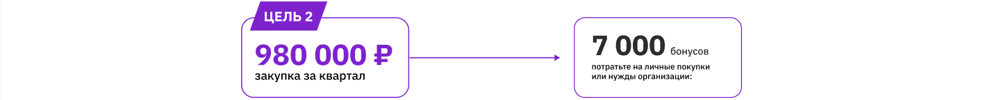 цель 2-2.png