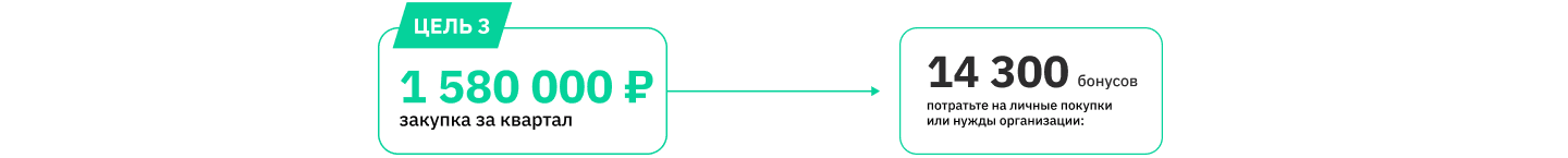 цель 3-3.png